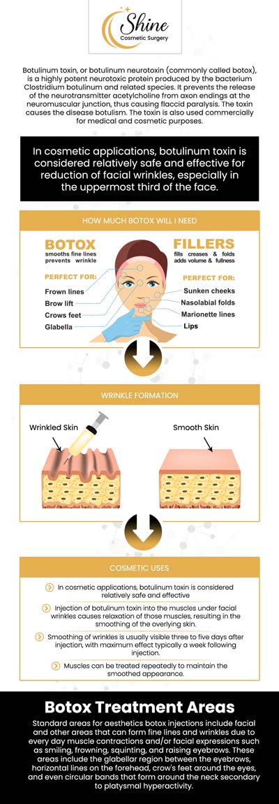 Are you looking to improve your aging skin and not sure where to look? Botox injections are a well-known solution to help combat aging skin, and our board-certified facial plastic surgeon, Dr. Daniel Lin, D.O., and team provide them at Shine Cosmetic Surgery in West Covina, CA! For more information, contact us or schedule an appointment online. We are conveniently located at 2707 Valley Blvd, West Covina, CA 91792. Are you looking to improve your aging skin and not sure where to look? Botox injections are a well-known solution to help combat aging skin, and our board-certified facial plastic surgeon, Dr. Daniel Lin, D.O., and team provide them at Shine Cosmetic Surgery in West Covina, CA! For more information, contact us or schedule an appointment online. We are conveniently located at 2707 Valley Blvd, West Covina, CA 91792.