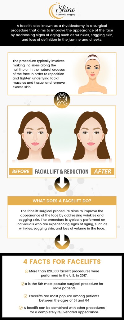 Common questions asked by clients: What is a facelift? What are the benefits of a facelift? How long does a facelift last? What is the best age for a facelift? For more information, contact us or request an appointment online. We are conveniently located at 2707 Valley Blvd, West Covina, CA 91792. We serve clients from West Covina CA, Rowland Heights CA, Diamond Bar CA, Brea CA, Whittier CA, and surrounding areas.