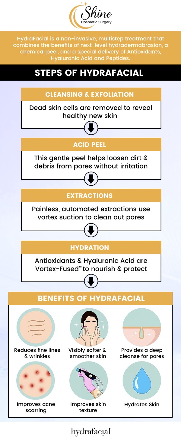 Common questions asked by clients: What is a HydraFacial? How long does a HydraFacial last? What are the benefits of HydraFacials? How much does a HydraFacial cost? For more information, contact us or request an appointment online. We are conveniently located at 2707 Valley Blvd, West Covina, CA 91792. We serve clients from West Covina CA, Rowland Heights CA, Diamond Bar CA, Brea CA, Whittier CA, and surrounding areas.