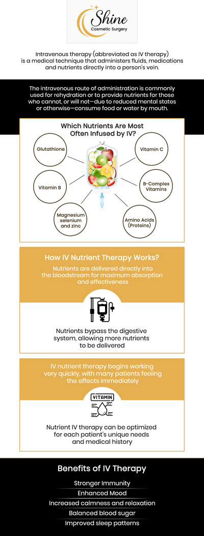 Common questions asked by clients: What is IV and IM vitamin therapy? What is the difference between IM and IV vitamins? What are the benefits of IV vs IM? For more information, contact us or request an appointment online. We are conveniently located at 2707 Valley Blvd, West Covina, CA 91792. We serve clients from West Covina CA, Rowland Heights CA, Diamond Bar CA, Brea CA, Whittier CA, and surrounding areas.