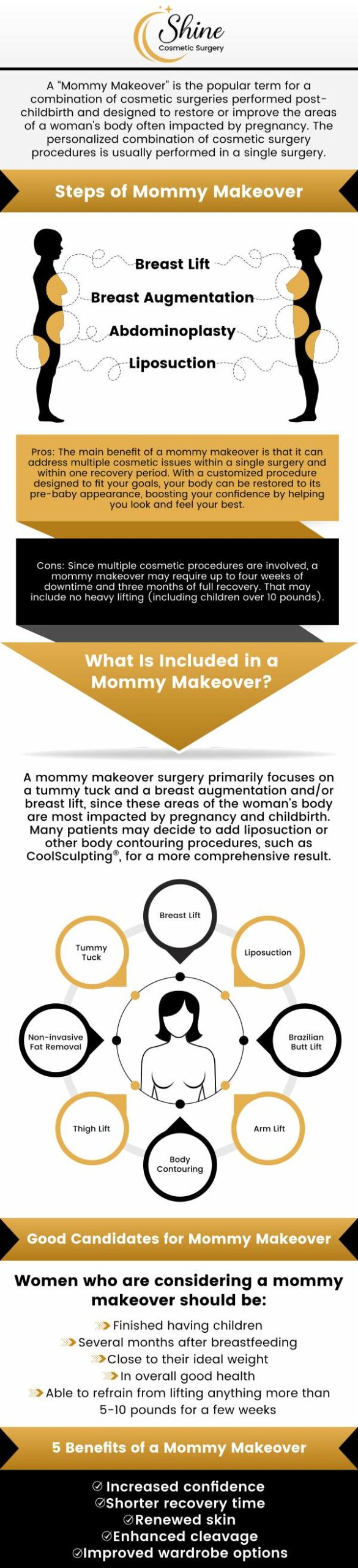 Restoring a woman's body's form and attractiveness after childbirth is the aim of a mommy makeover. A combo surgery that involves both a breast operation and a body operation is known as a "mommy makeover." At Shine Cosmetic Surgery, visit our board-certified facial plastic surgeon, Dr. Daniel Lin, D.O., for a mommy makeover to begin your journey. For more information, contact us or schedule an appointment online. We are conveniently located at 2707 Valley Blvd, West Covina, CA 91792.