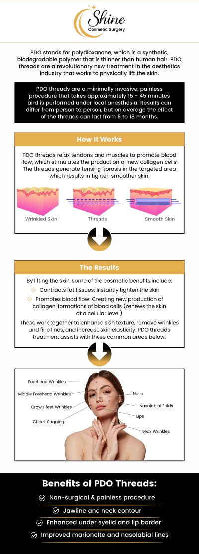 Common questions asked by clients: What is a PDO thread lift? How long does a PDO thread lift last? What do PDO threads cost? What are the benefits of PDO thread lifts? Consult Dr. Daniel Lin, D.O. at Shine Cosmetic Surgery to determine if a PDO thread lift is a suitable procedure for your specific requirements. For more information, contact us or request an appointment online. We are conveniently located at 2707 Valley Blvd, West Covina, CA 91792. We serve clients from West Covina CA, Rowland Heights CA, Diamond Bar CA, Brea CA, Whittier CA, and surrounding areas.