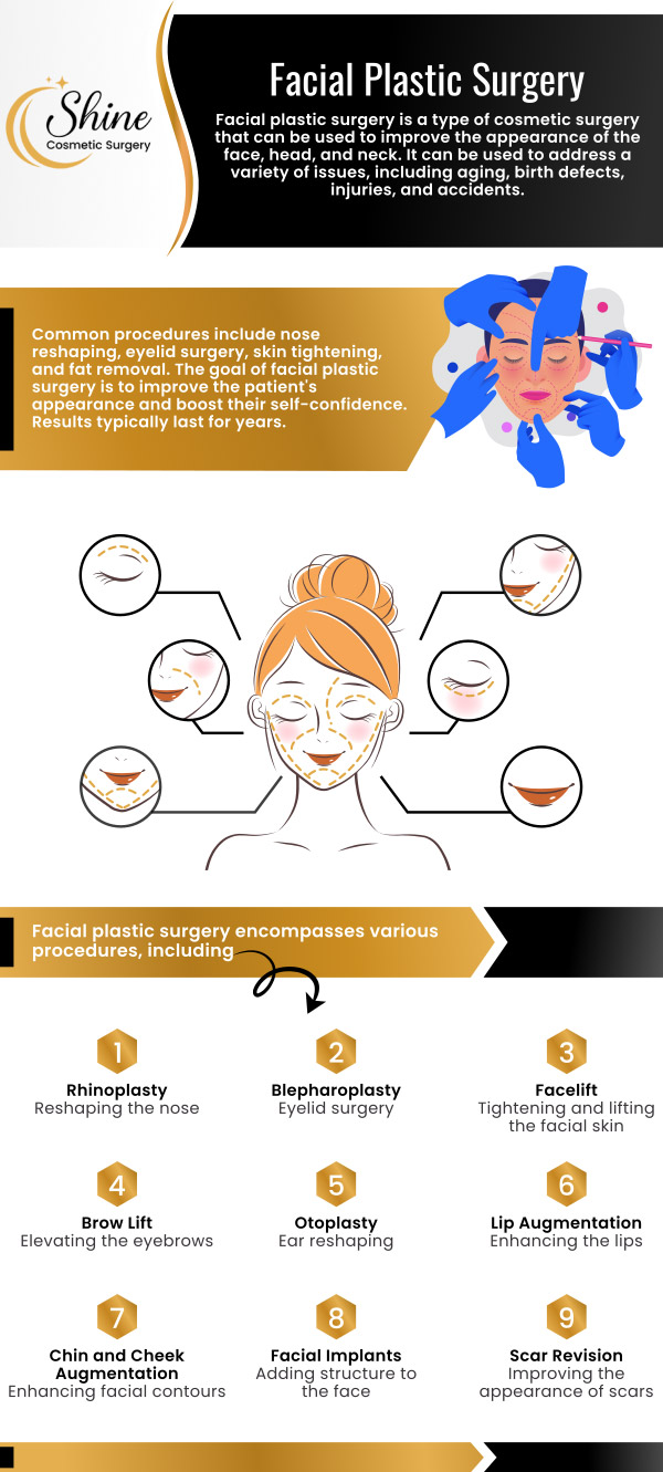 Common questions asked by clients: What is rhinoplasty? Who is a candidate for rhinoplasty? What are the benefits of rhinoplasty? If you are conscious of the appearance of your nose, you can consult with Dr. Daniel Lin, D.O. at Shine Cosmetic Surgery to determine whether you are a suitable candidate for rhinoplasty. For more information, contact us or request an appointment online. We are conveniently located at 2707 Valley Blvd, West Covina, CA 91792. We serve clients from West Covina CA, Rowland Heights CA, Diamond Bar CA, Brea CA, Whittier CA, and surrounding areas.