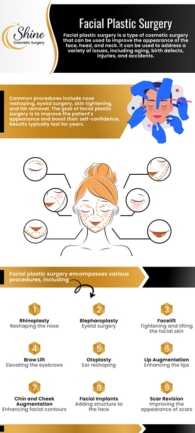 Common questions asked by clients: What is rhinoplasty? Who is a candidate for rhinoplasty? What are the benefits of rhinoplasty? If you are conscious of the appearance of your nose, you can consult with Dr. Daniel Lin, D.O. at Shine Cosmetic Surgery to determine whether you are a suitable candidate for rhinoplasty. For more information, contact us or request an appointment online. We are conveniently located at 2707 Valley Blvd, West Covina, CA 91792. We serve clients from West Covina CA, Rowland Heights CA, Diamond Bar CA, Brea CA, Whittier CA, and surrounding areas.